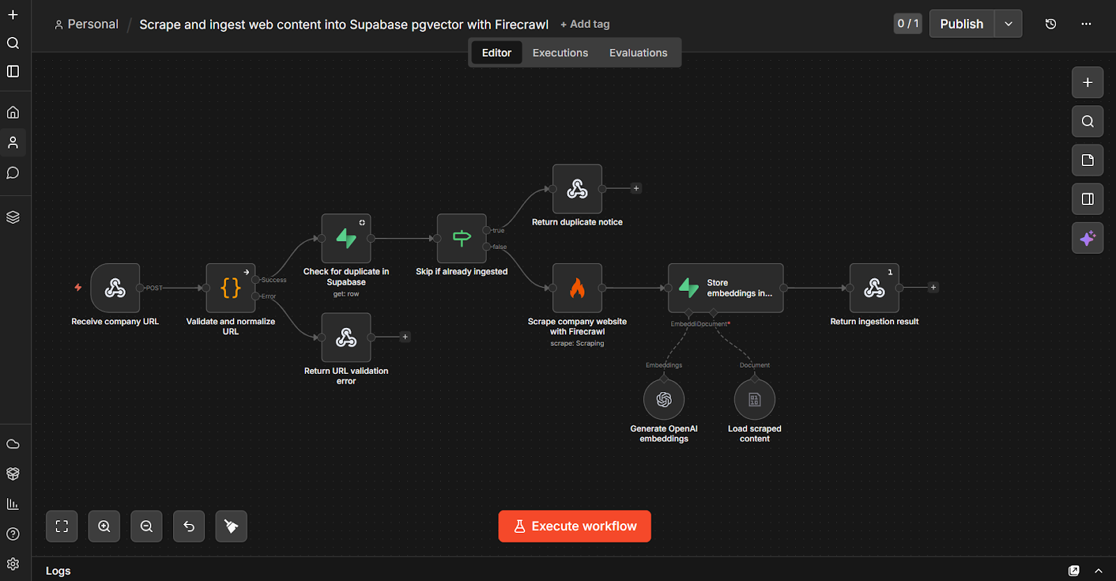 dados da web em tempo real para seus fluxos de trabalho de IA – n8n Blog
