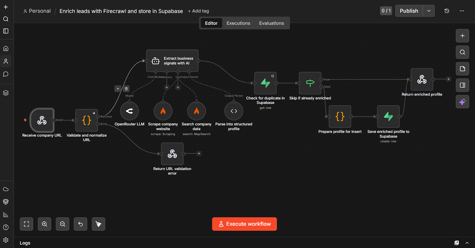 dados da web em tempo real para seus fluxos de trabalho de IA – n8n Blog