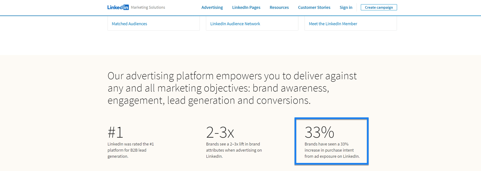 intenção de dados de anúncios