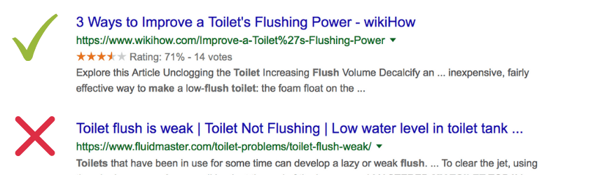 estratégia de conteúdo da tag de título