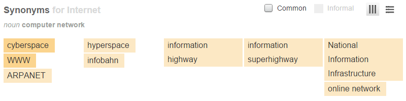 recurso de redação de dicionário de sinônimos