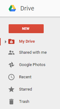 armazenamento de direitos autorais do google-drive