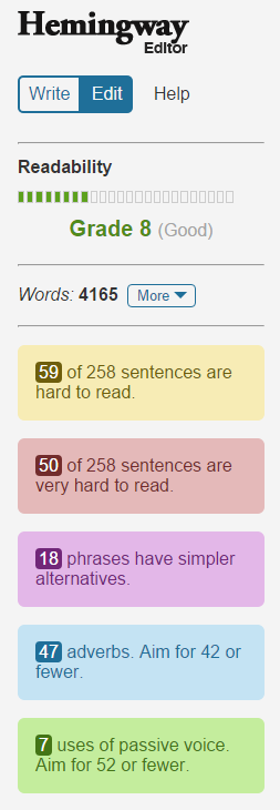 resultados da ferramenta de redação hemingway