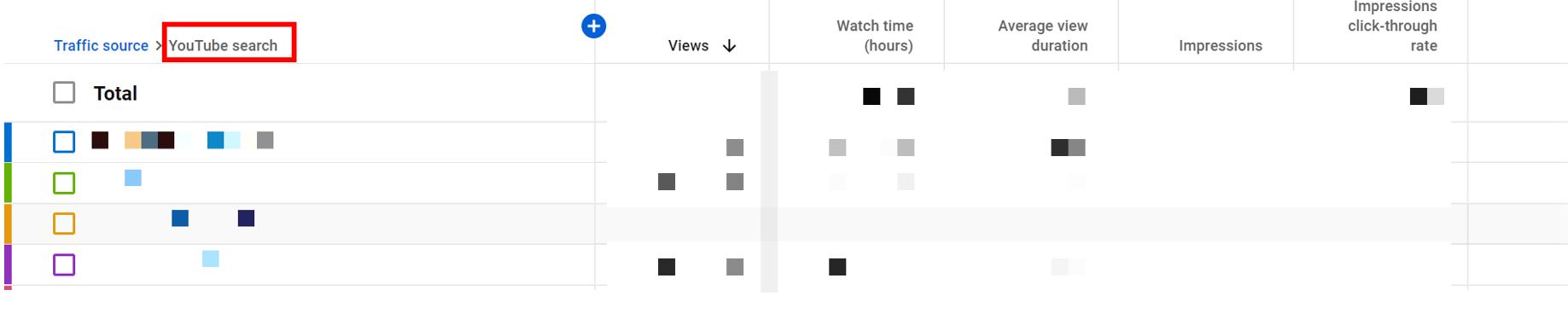 Fonte de vídeo da Pesquisa do YouTube