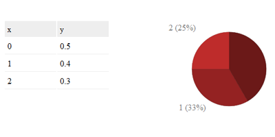 PlotKit - captura de tela.