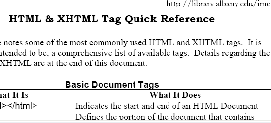 Referência rápida de tags HTML e XHTML - captura de tela.