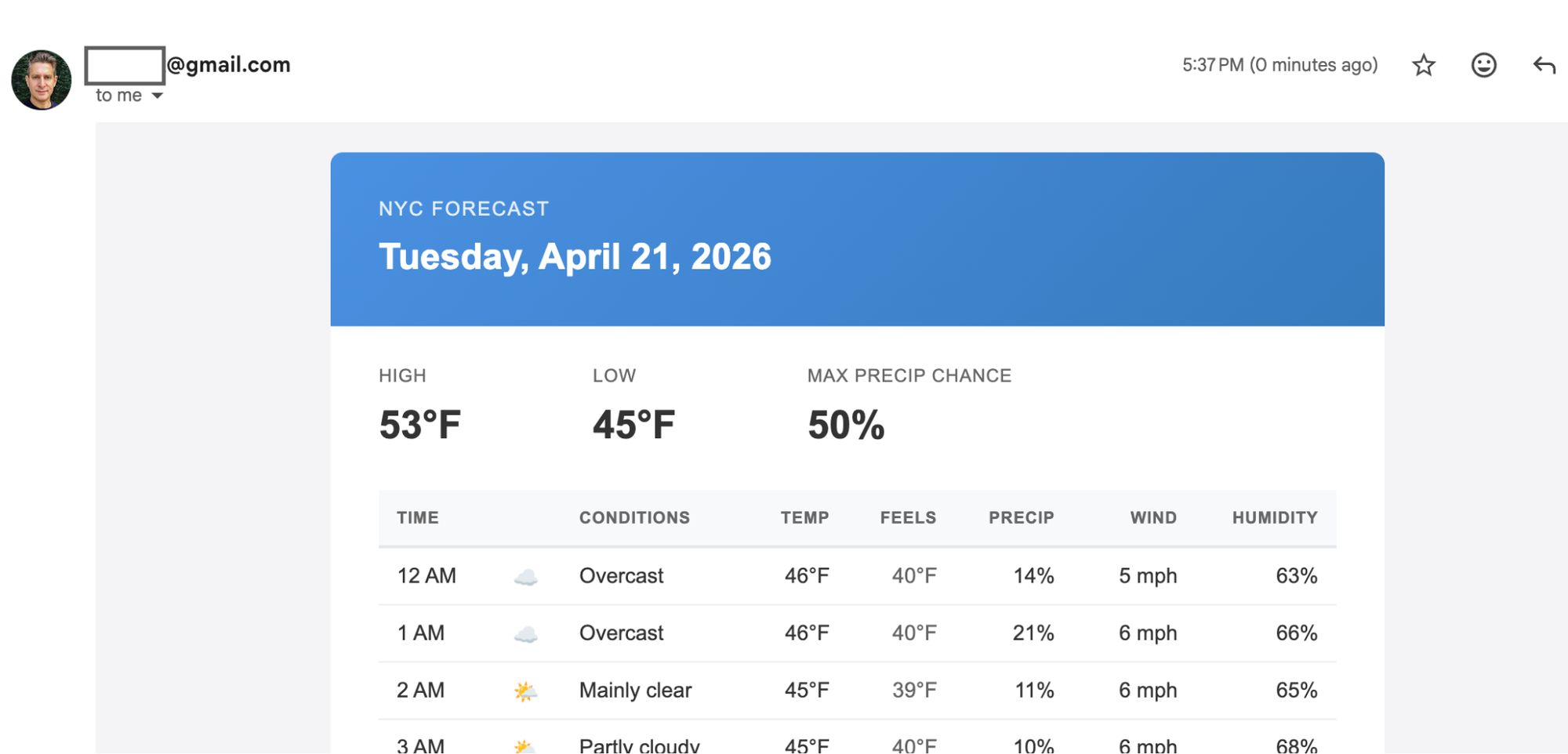 O servidor MCP da n8n agora pode criar fluxos de trabalho! –Blog n8n