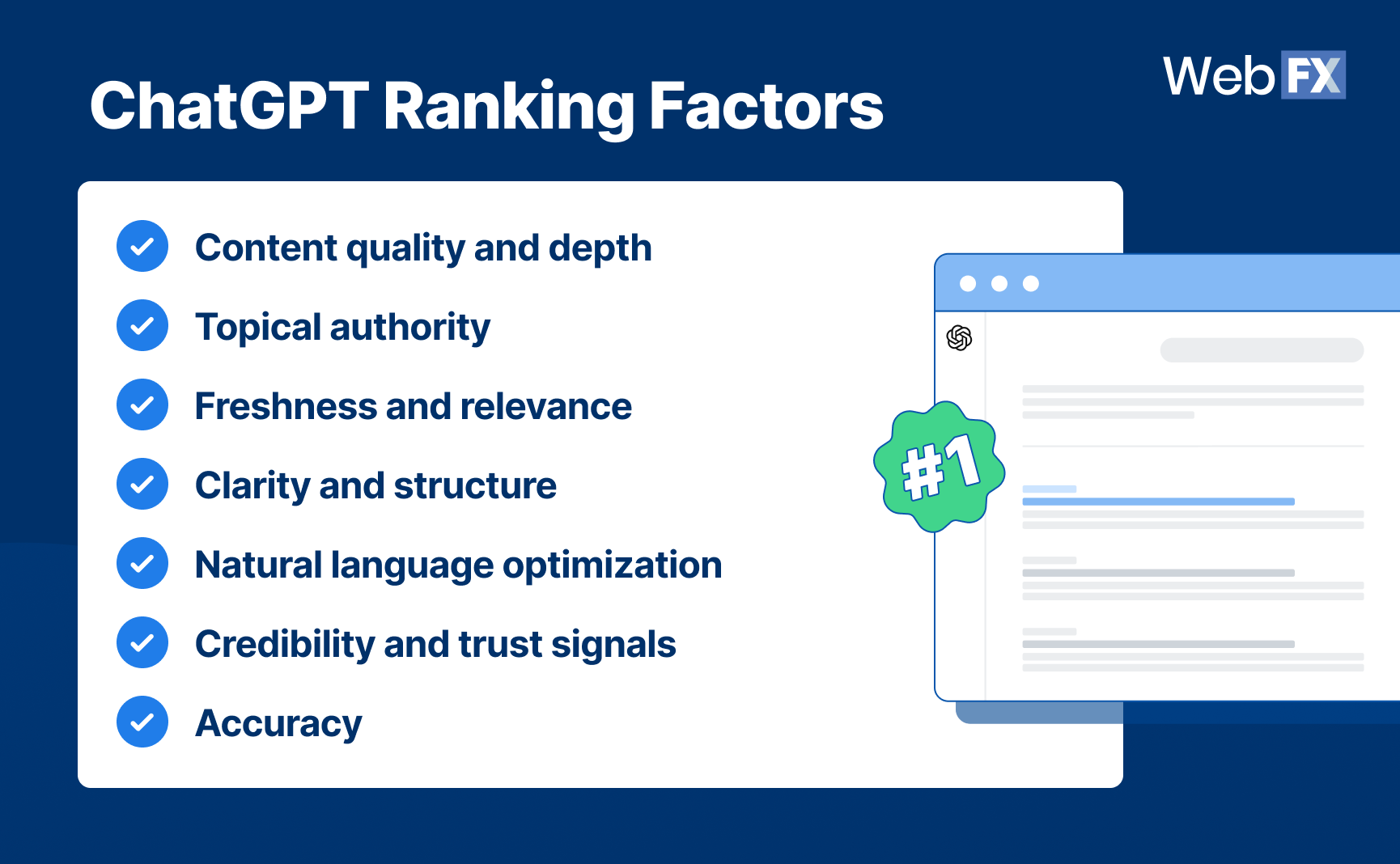 fatores de classificação do chatgpt