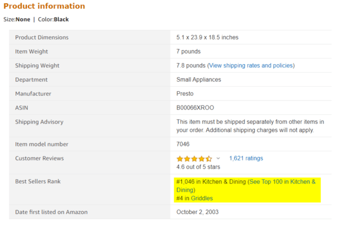 Exemplo de Amazon BSR
