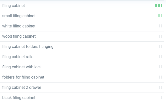 opções de palavras-chave de produtos amazon