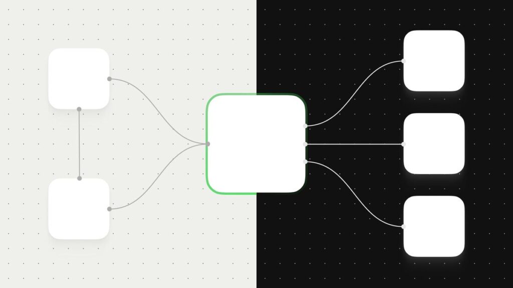 Qual escolher? –Blog n8n