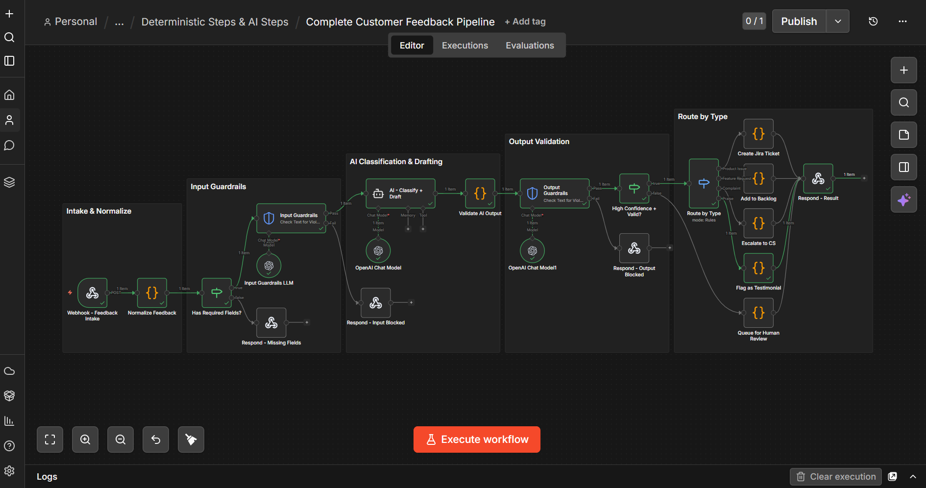 Manual de produção de IA: introdução – n8n Blog