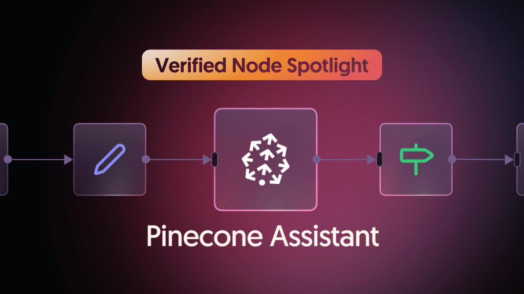 Build Multi-Domain RAG Systems with Specialized Knowledge Bases – n8n Blog