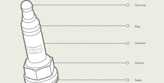 Renderizando um diagrama de vela de ignição 2D a partir de componentes 3D no Illustrator - visualização.