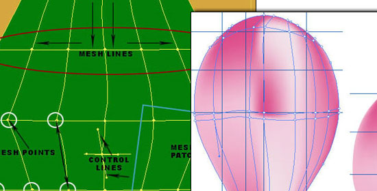 Introdução às malhas de gradiente - visualização.