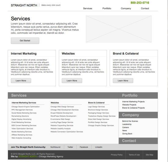 Exemplo de wireframe 3