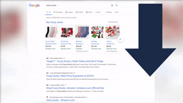 Anúncios do Google Shopping para 