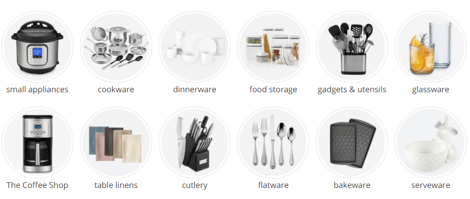 Categorias de produtos de cozinha no site da JCPenney