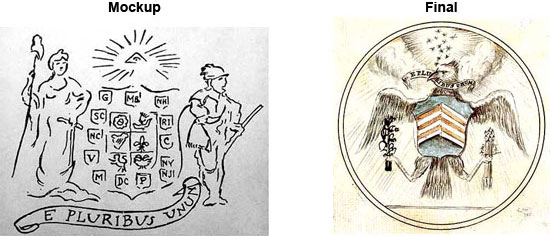 História do Design por Comitê