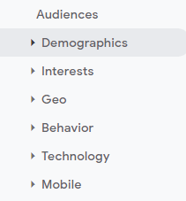 Menu para chegar aos dados demográficos do seu público-alvo no Google Analytics