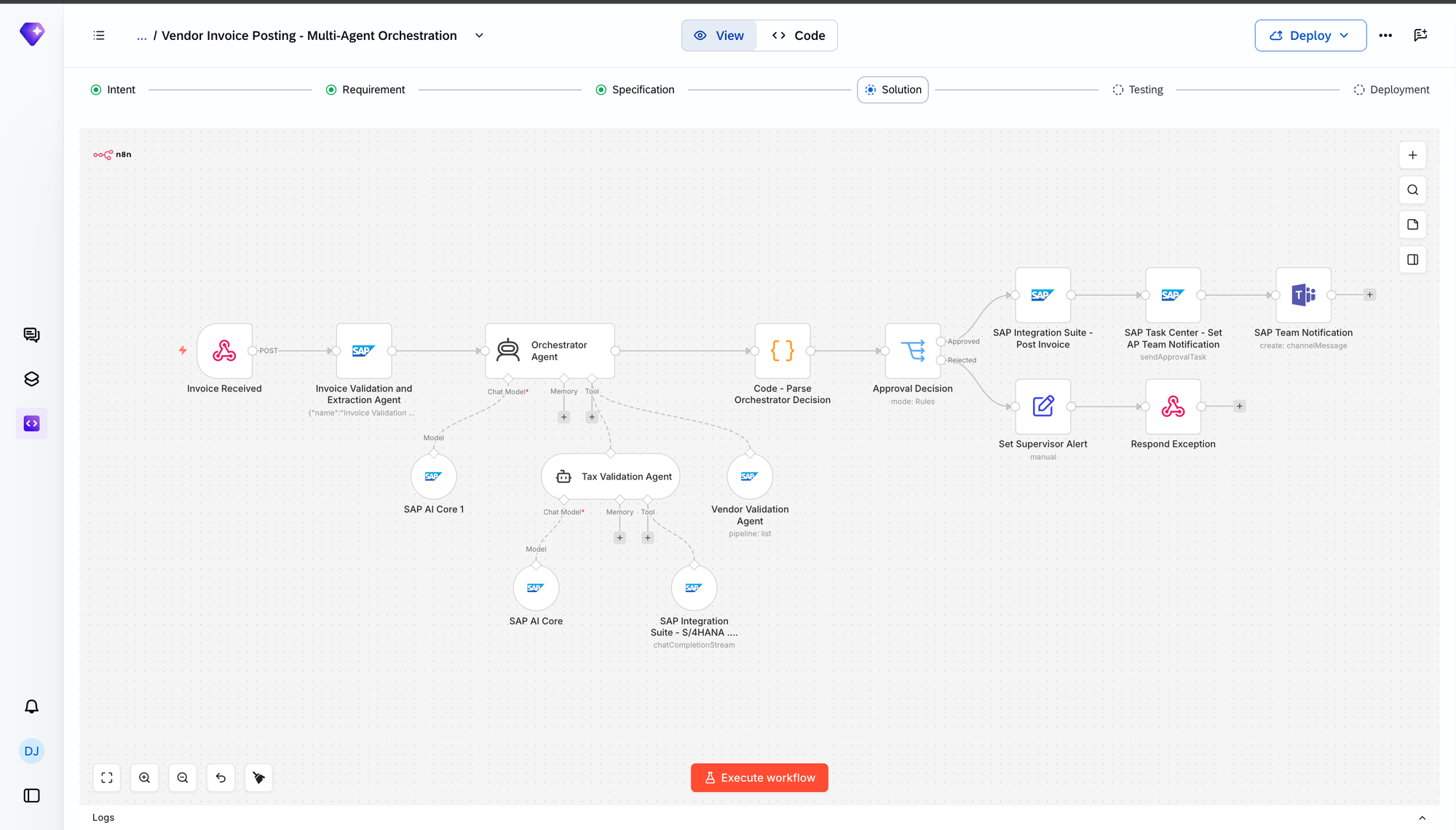 n8n faz parceria com SAP para trazer orquestração de fluxo de trabalho de IA visual para empresas – n8n Blog 1 n8n faz parceria com SAP para trazer orquestração de fluxo de trabalho de IA visual para empresas – n8n Blog