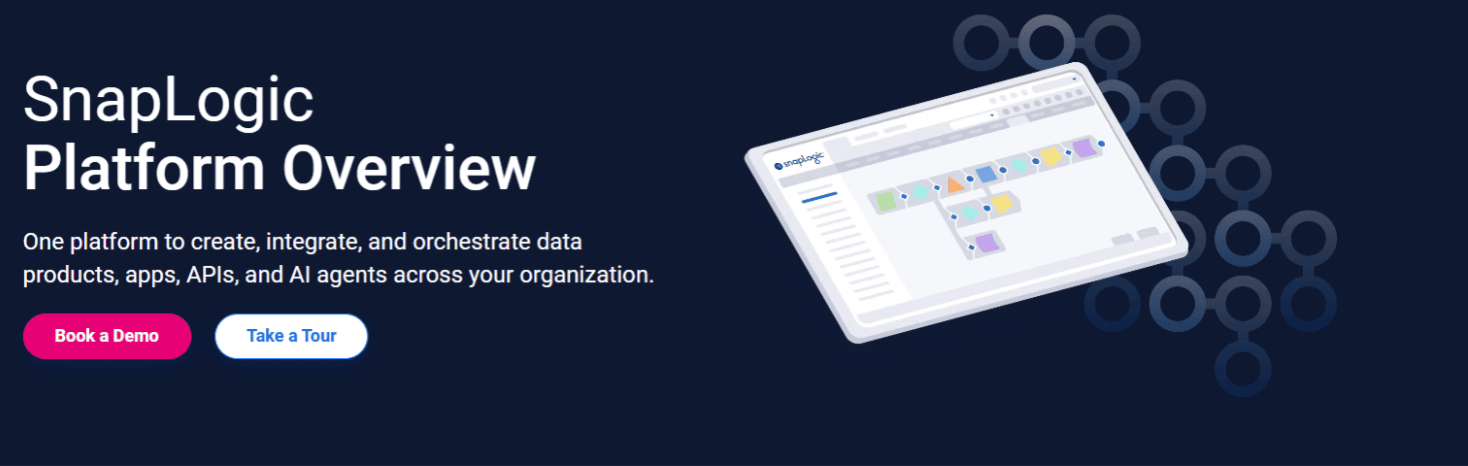 SnapLogic platform overview showing unified interface for data products, APIs, and AI agents