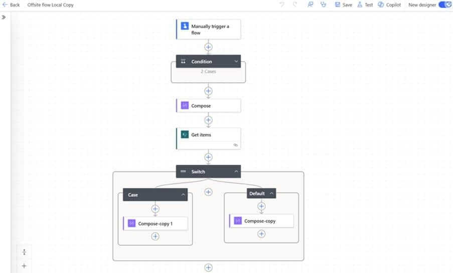 Designer de fluxo do Microsoft Power Automate mostrando um fluxo de trabalho de ramificação condicional com nó Switch e vários casos
