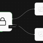 blog 28 How To Achieve Compliance and Visibility – n8n Blog