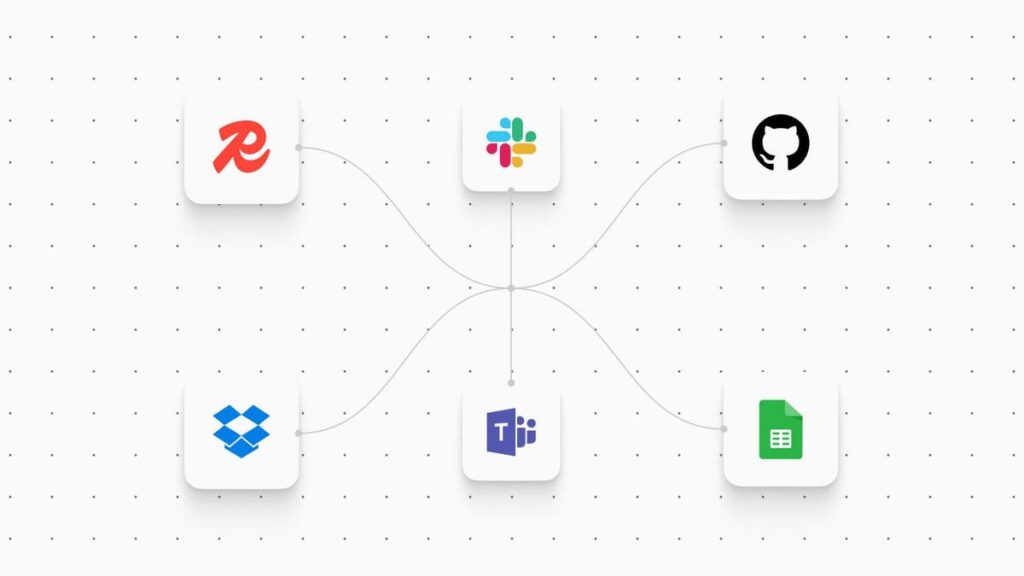 8 Cloud Integration Platforms for Enterprise IT – n8n Blog