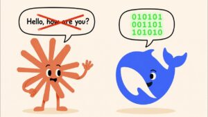 Cientistas Descobrem uma Linguagem Superior Para Agentes de IA: A Surpreendente Revelação!