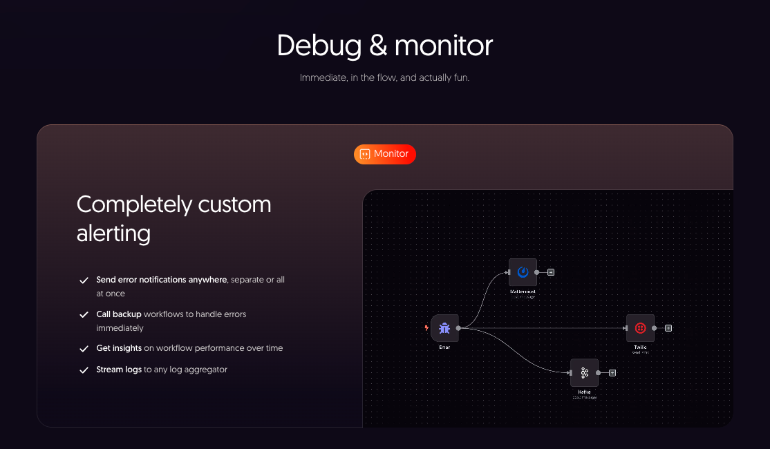 Avaliando a produção de software de automação de conformidade – n8n Blog 5 Página de depuração e monitoramento do n8n