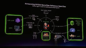 NVIDIA’s Jenson Hwang Apresenta o NemoClaw à Comunidade OpenClaw: A Inovação que Promete Revolucionar o Desenvolvimento de IA! Você Sabia que NemoClaw é Inspirado em Criaturas Marinhas?