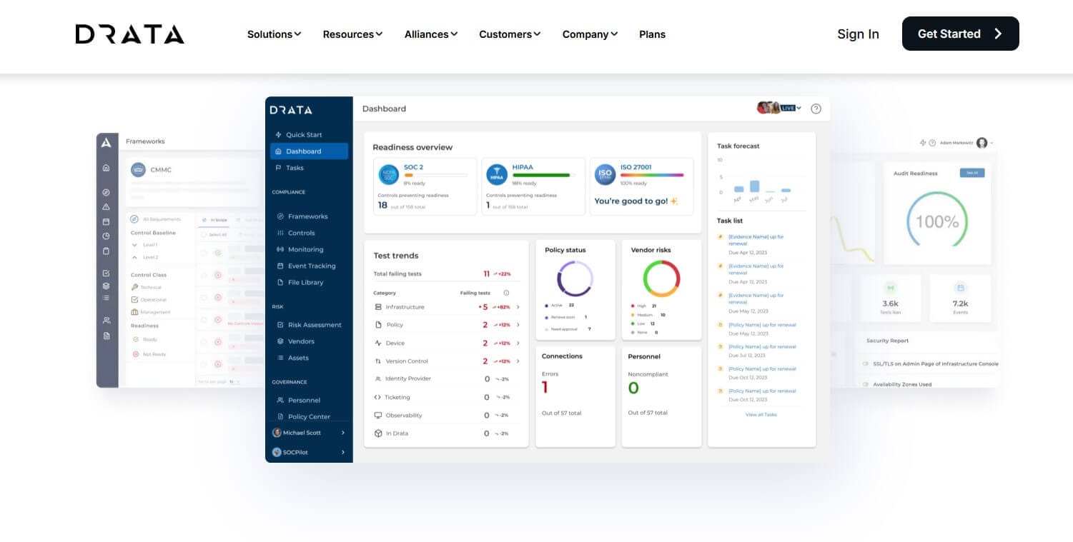 Avaliando a produção de software de automação de conformidade – n8n Blog 2 Painel de automação de conformidade do Drata
