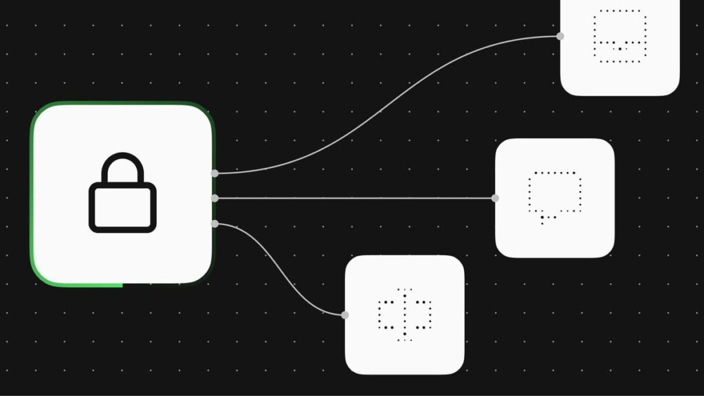 Riscos, detecção e melhores práticas – n8n Blog