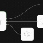 Riscos, detecção e melhores práticas – n8n Blog