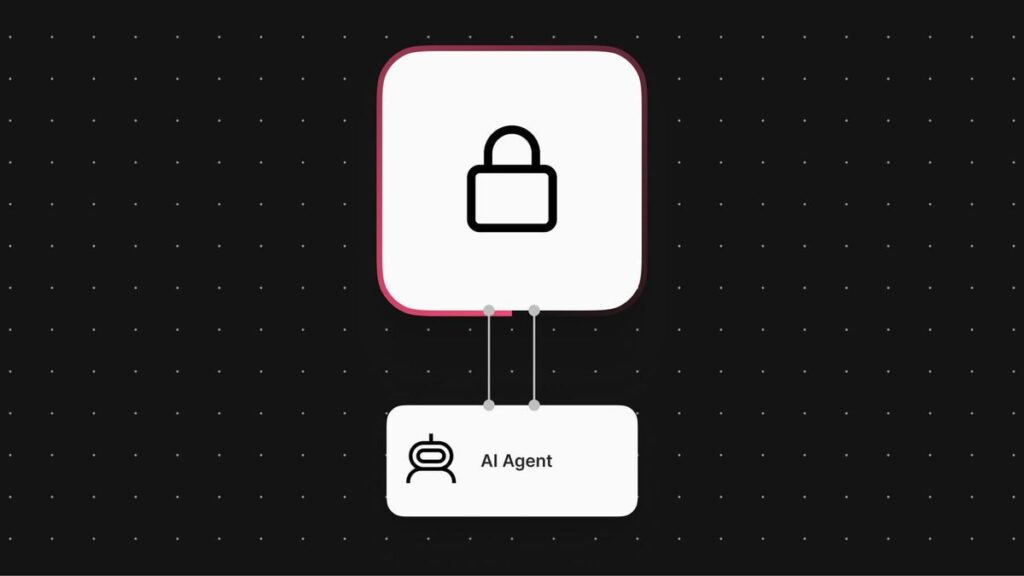 Controles para Sistemas de Produção – n8n Blog
